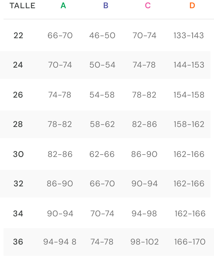 Tabla de talles mobile plana b35e42850ad4080743f69a2fe2e84f9950d4912dc70d8f0c8f811cb62fe308fd