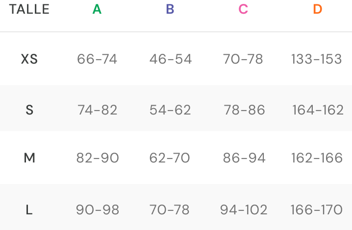 Tabla de talles mobile punto aa5af8bdac2d05953e507fb0fb4bd633684e04a7e495be29deff3eef9e897c12