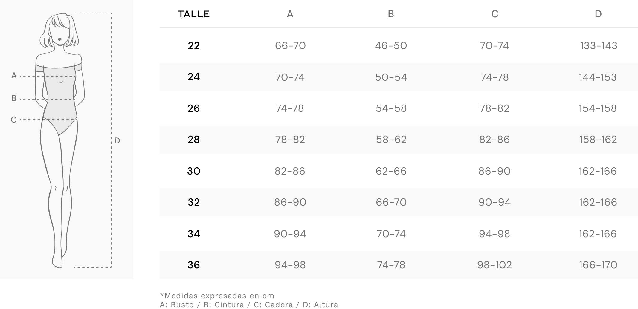 Tabla de talles plana 55c83bcc42523b53392f36594d4db53444f1806ac1153ca0e71feba86975cf19
